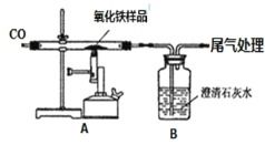 化学用语是学习化学的重要工具.请用化学用语表示下列物质 1 最清洁的气体燃料 2 常温下呈液态的金属 3 氖气 4 标出氯酸钾中氯元素的化合价 5 海水中含量最高的金属阳离子