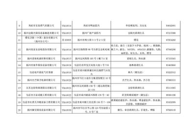 请认准仪征这几家安装维修燃气燃烧器具单位