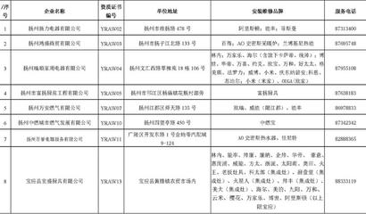 市燃气燃烧器具安装维修企业名录发布 认准这40家单位