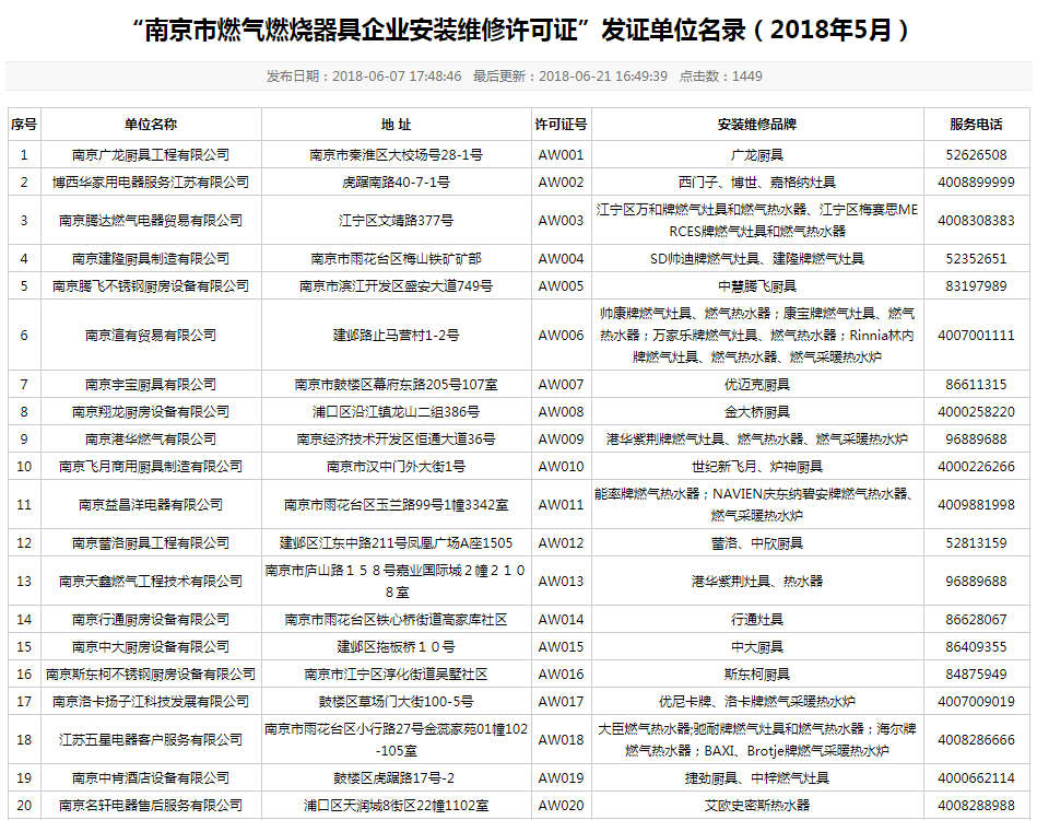 太原燃气燃烧器具安装维修企